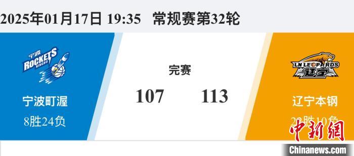 训的整体效